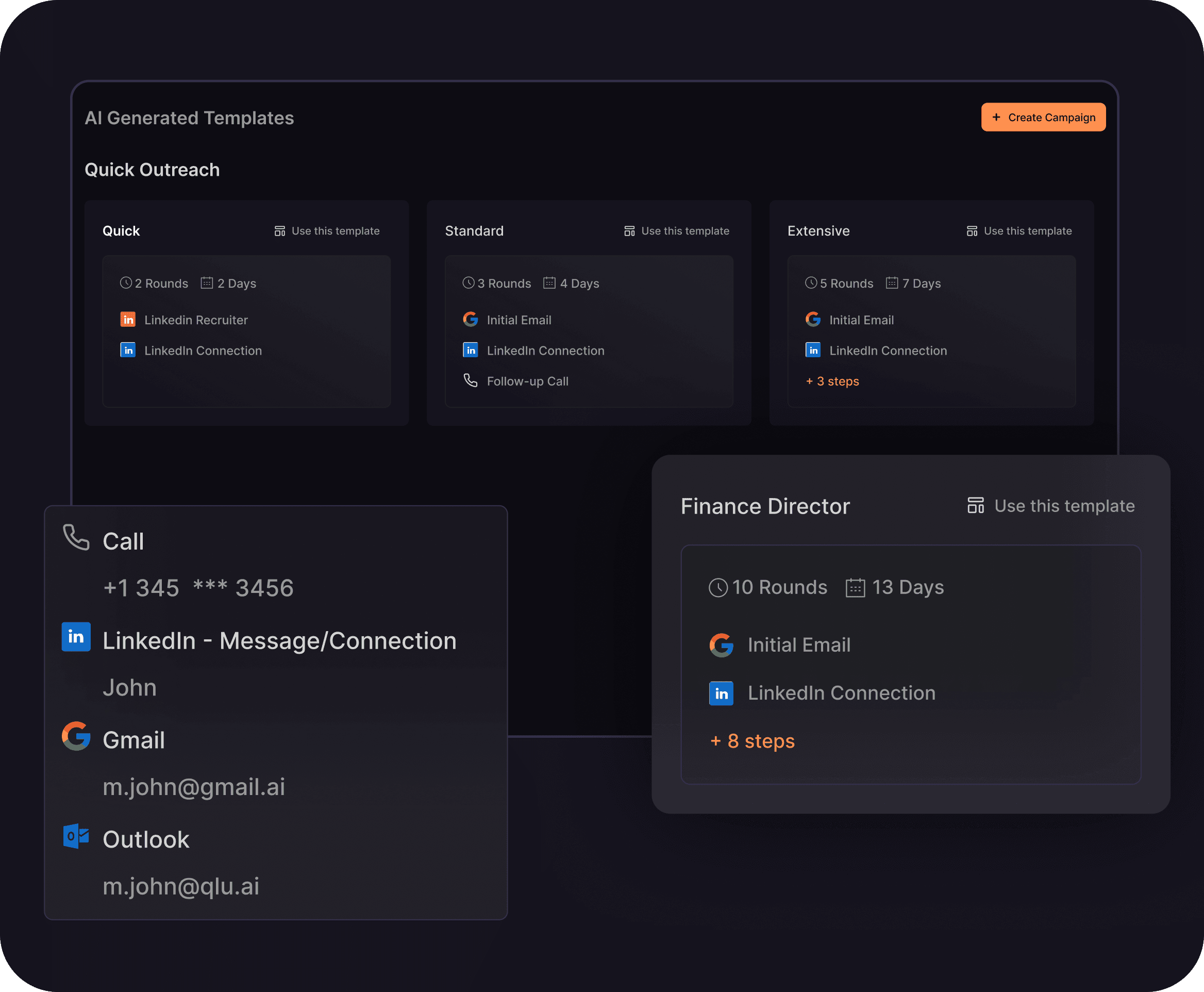 Multi-Channel Campaign Execution